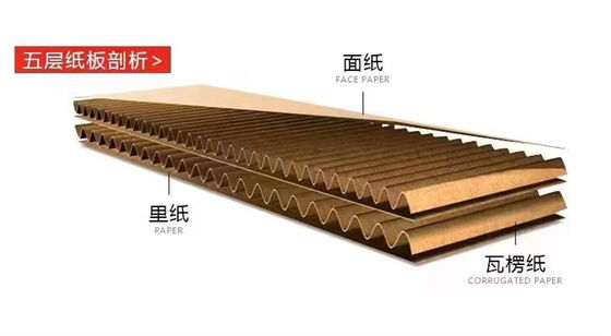 3000KG 용량 고속 자동 Nc 커트 오프 기계
